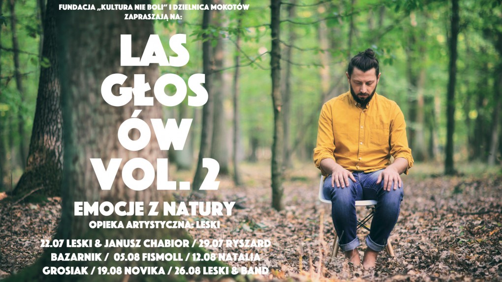 Las Głosów