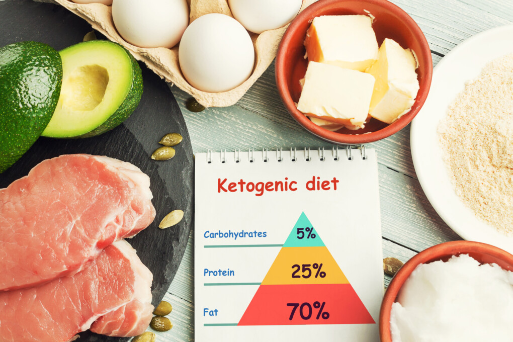 dieta keto - zasady, efekty, wady i zalety diety wysokotłuszczowej