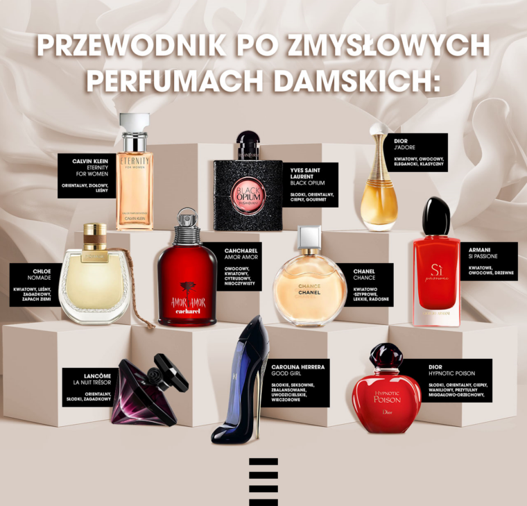 Przewodnik po zmysłowych perfumach damskich: - infografika