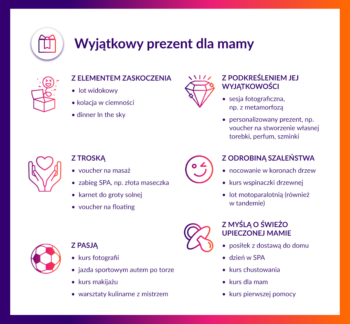 Prezent dla mamy