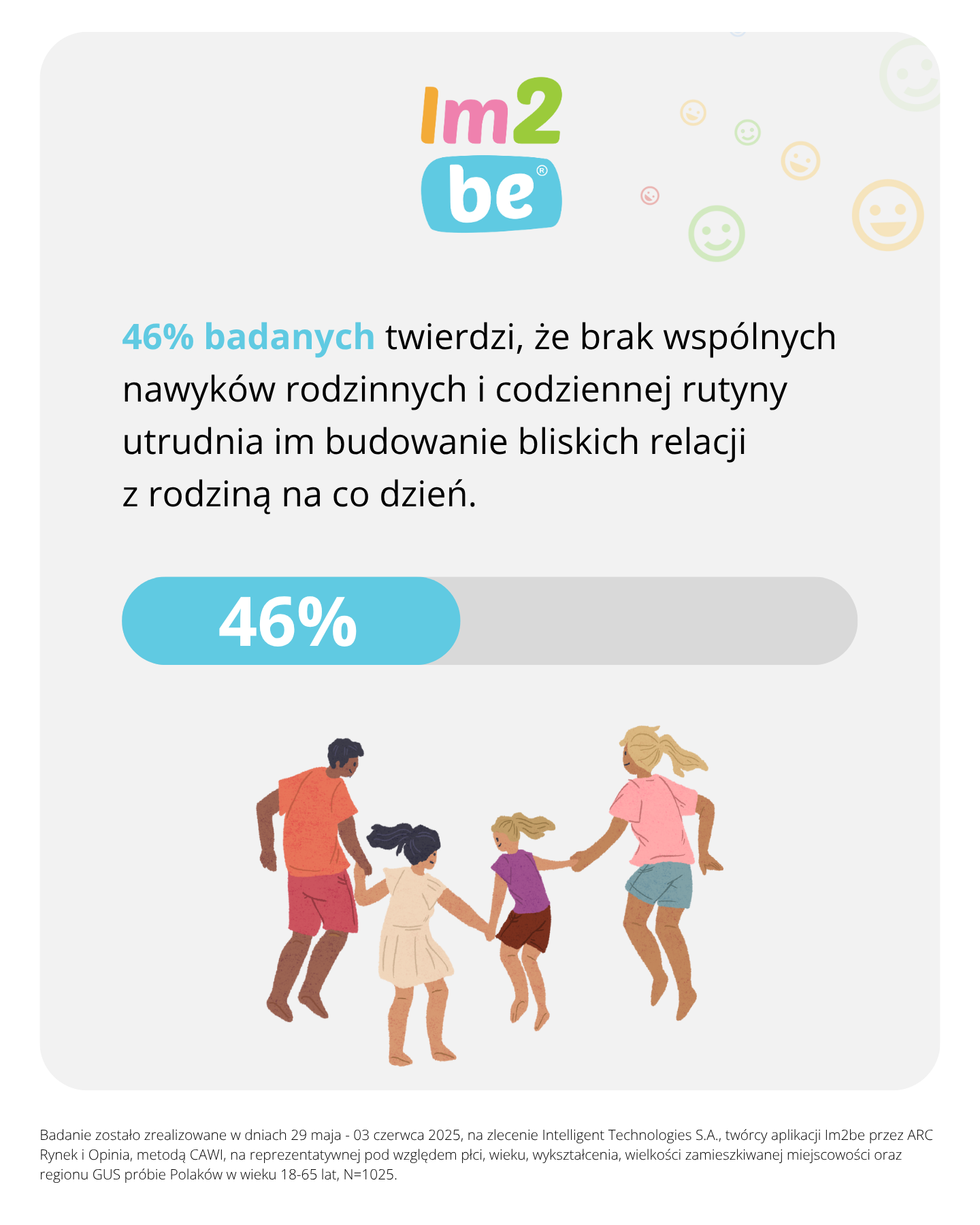Czy polska rodzina ma jeszcze czas dla siebie?